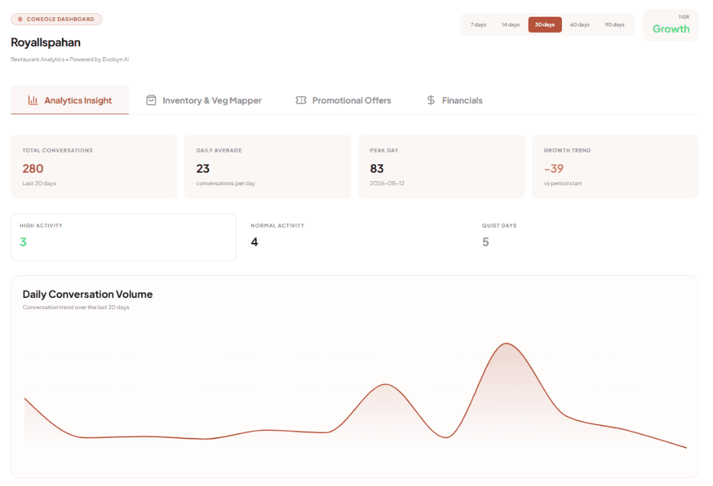 QuickPlate AI